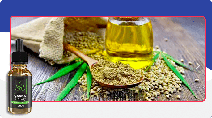 Cannabioday ¿Cómo funciona?