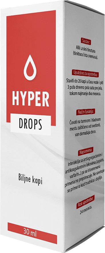 Hyperdrops Opiniones reales